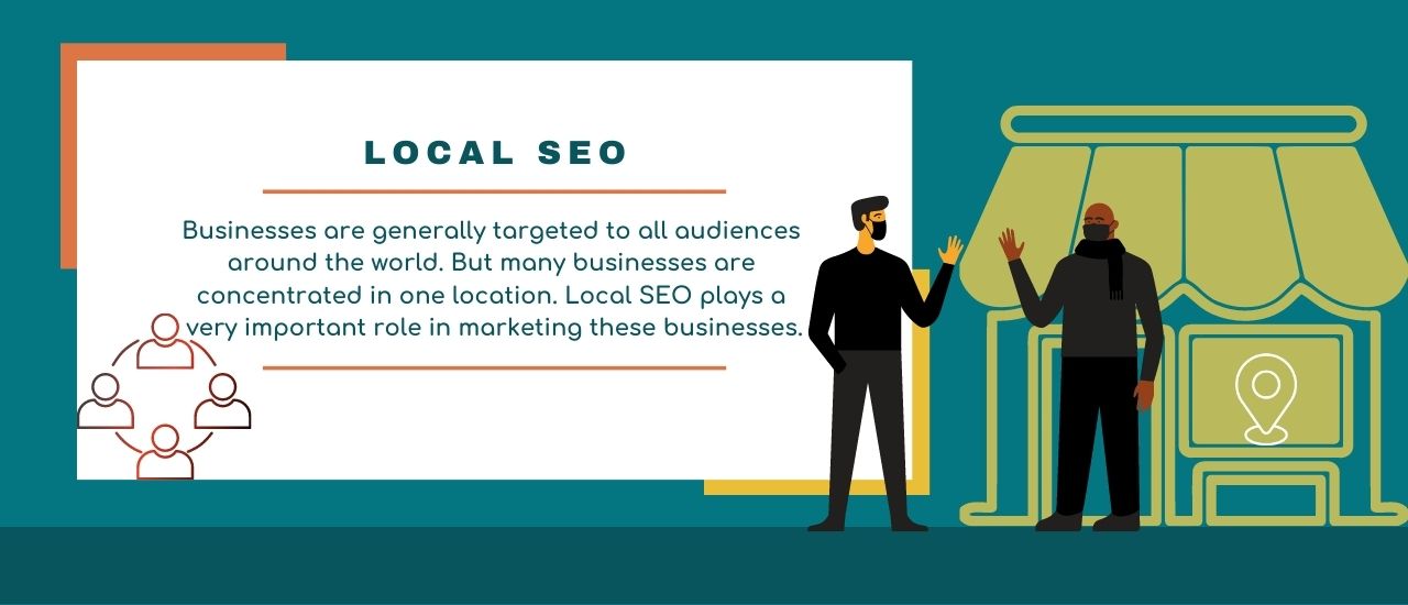 Best Local SEO Research Center